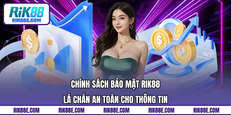 chính sách bảo mật RIK88