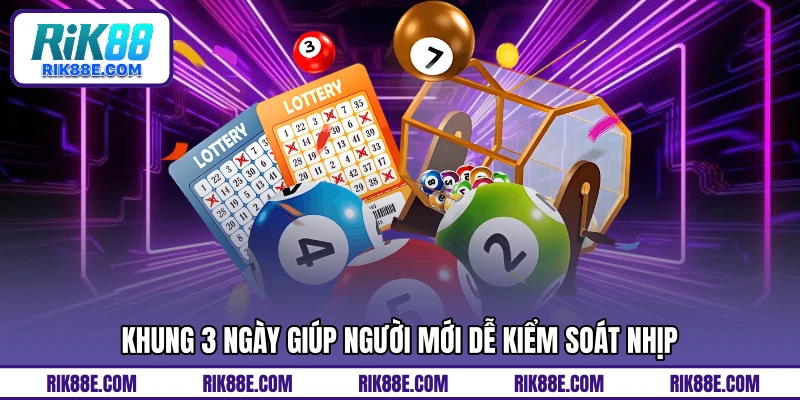 Khung 3 ngày giúp người mới dễ kiểm soát nhịp